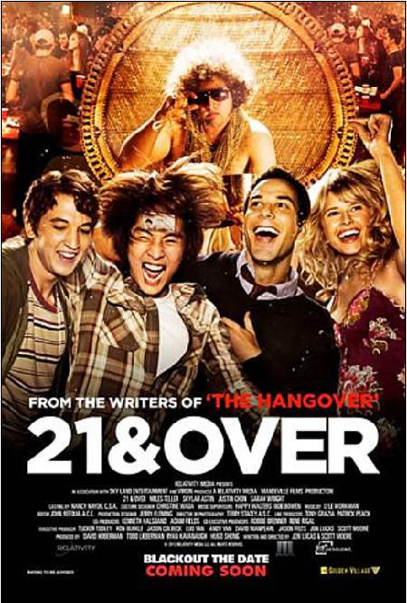 21 And Over 2013 Xvid By Empire Flooring