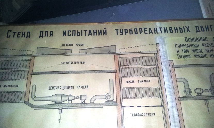 Брошенный военный авиационный ВУЗ