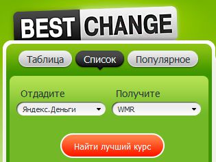 Мониторинг обменников BestChange Мониторинг обменников BestChange