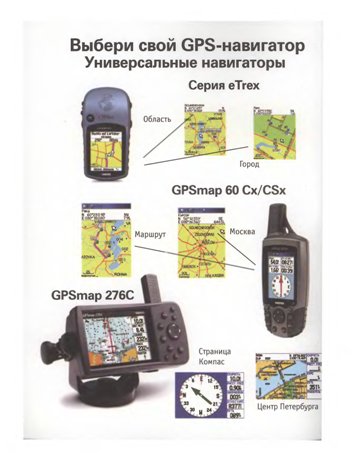 GPS-навигаторы для путешественников, автомобилистов, яхтсменов