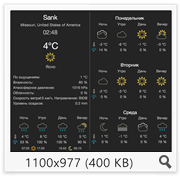 Temps 1.13.4 (2016) Multi/Rus Temps 1.13.4 (2016) Multi/Rus