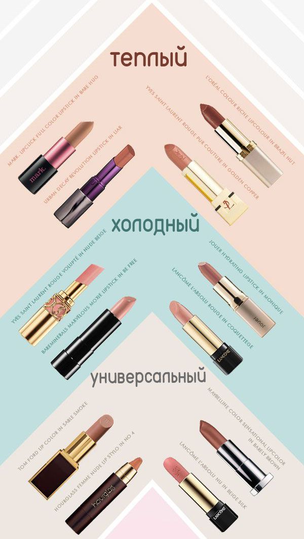 нюдовая помада что это такое. Смотреть фото нюдовая помада что это такое. Смотреть картинку нюдовая помада что это такое. Картинка про нюдовая помада что это такое. Фото нюдовая помада что это такое