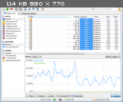 qBittorrent 3.3.6 Portable by Nkek (x86) (2016) Multi/Rus qBittorrent 3.3.6 Portable by Nkek (x86) (2016) Multi/Rus