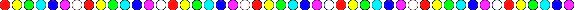 Emission spectrum
