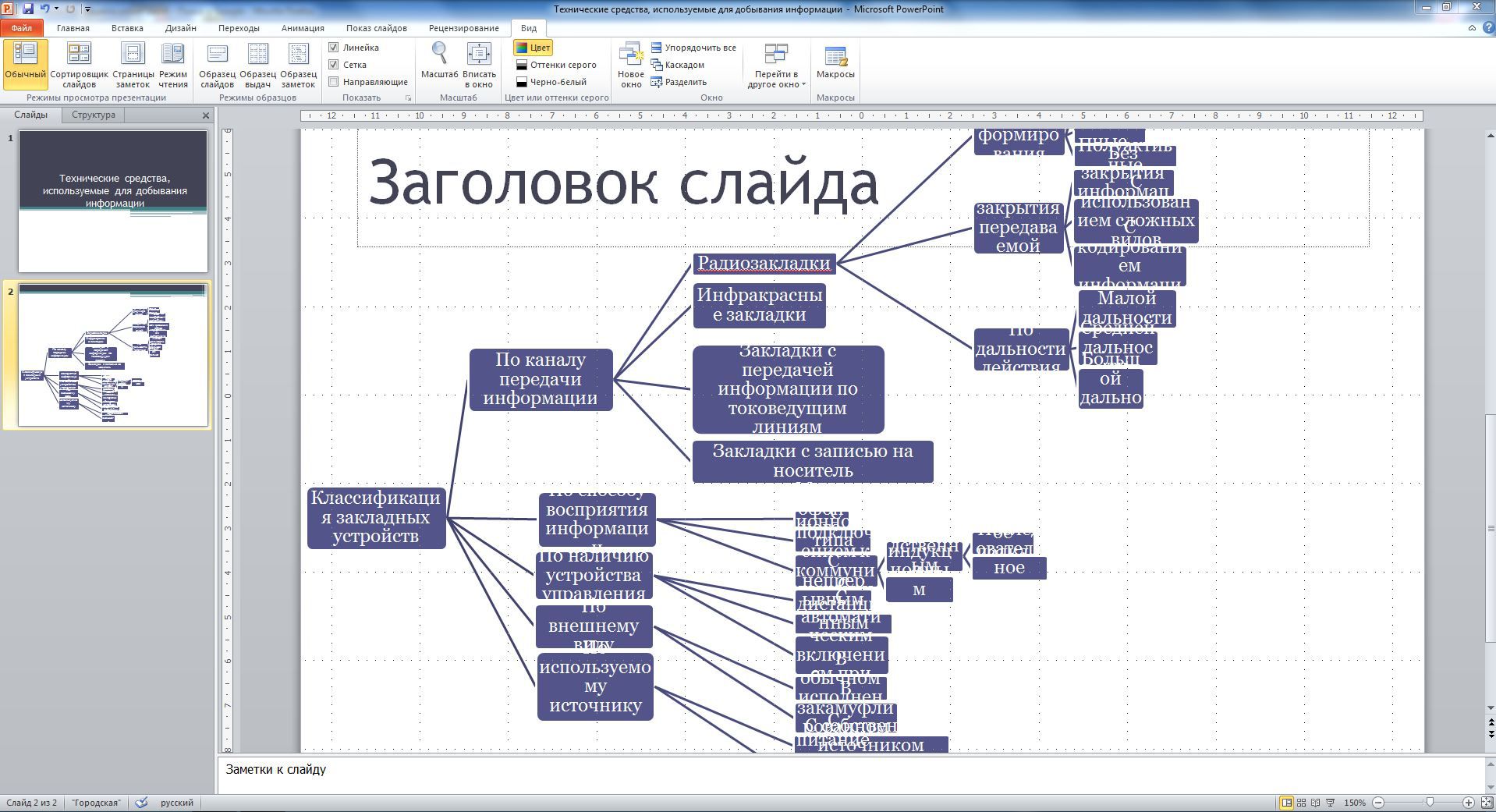 Как сделать иерархическую схему в word