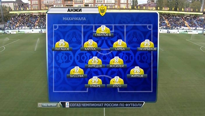 Расстановка Анжи.jpg