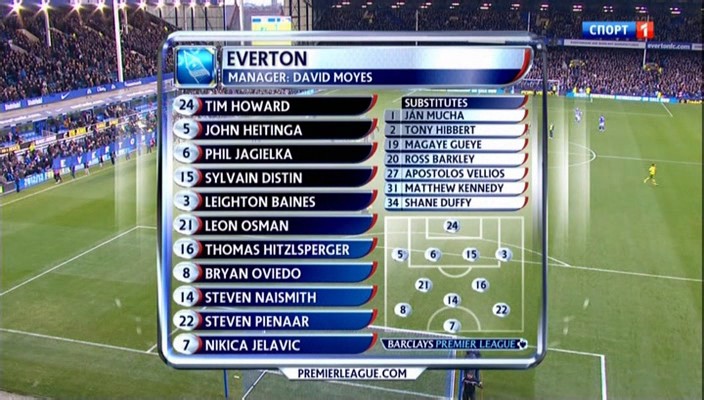 Состав Эвертона.jpg