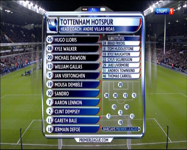 Состав Тоттенхэма.jpg