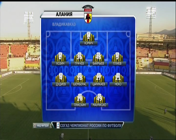 Расстановка Алании.jpg