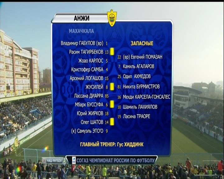 Состав Анжи.jpg