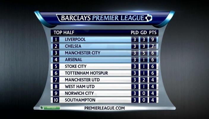 ЧЕМПИОНАТ АНГЛИИ - Preview[(012551)14-16-54].JPG