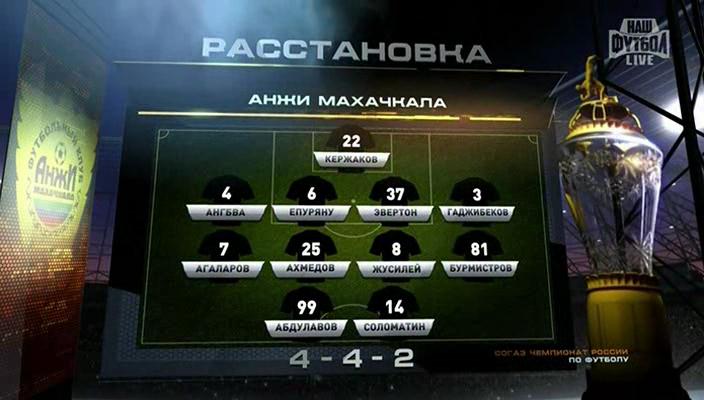 1 тайм[(013012)20-38-19].JPG