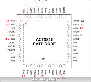 Axp288c схема включения