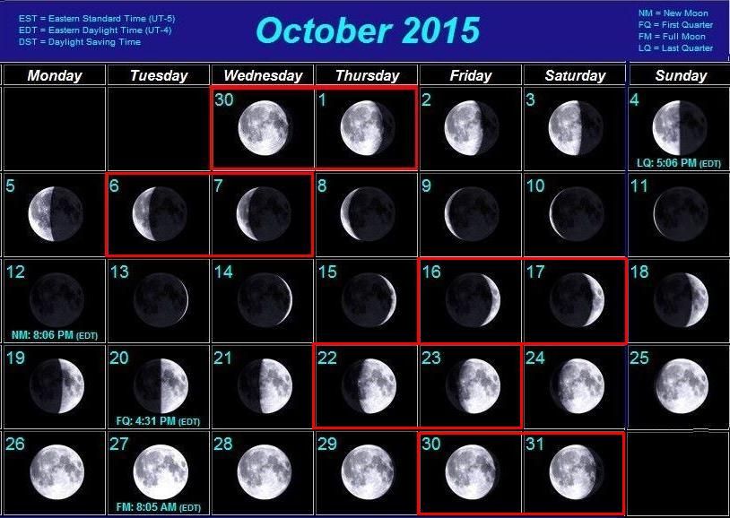 Какая луна будет 26. Фазы Луны. Фаза Луны 2008 года. Фазы Луны на 2006 год. Луна 26 октября 2006 года.