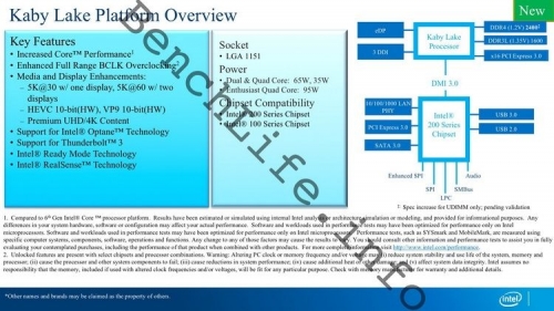 intel-roadmap-5q-002-1920x1080.jpg