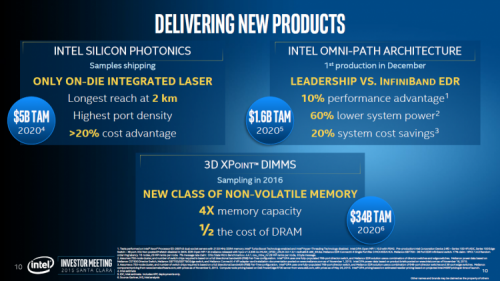 sm.intel_3dxpoint_slide_diane_bryant_investors.750.png
