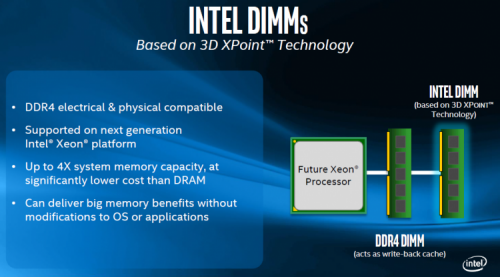sm.intel_dimm_3d_xpoint.750.png