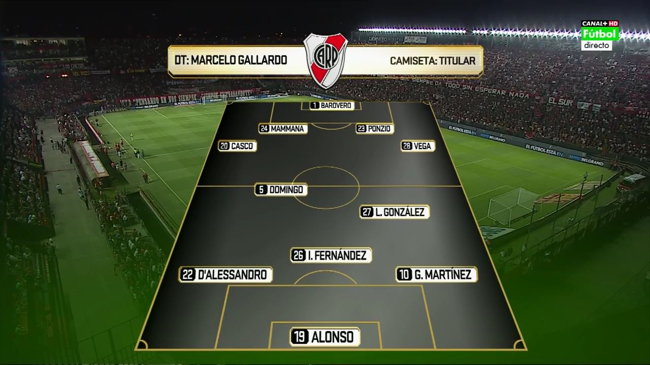 Чемпионат Аргентины 2016  7-й тур  Колон (Санта-Фе) - Ривер Плейт (Буэнос-Айрес)  Canal+ HD.mkv_000051160.jpg