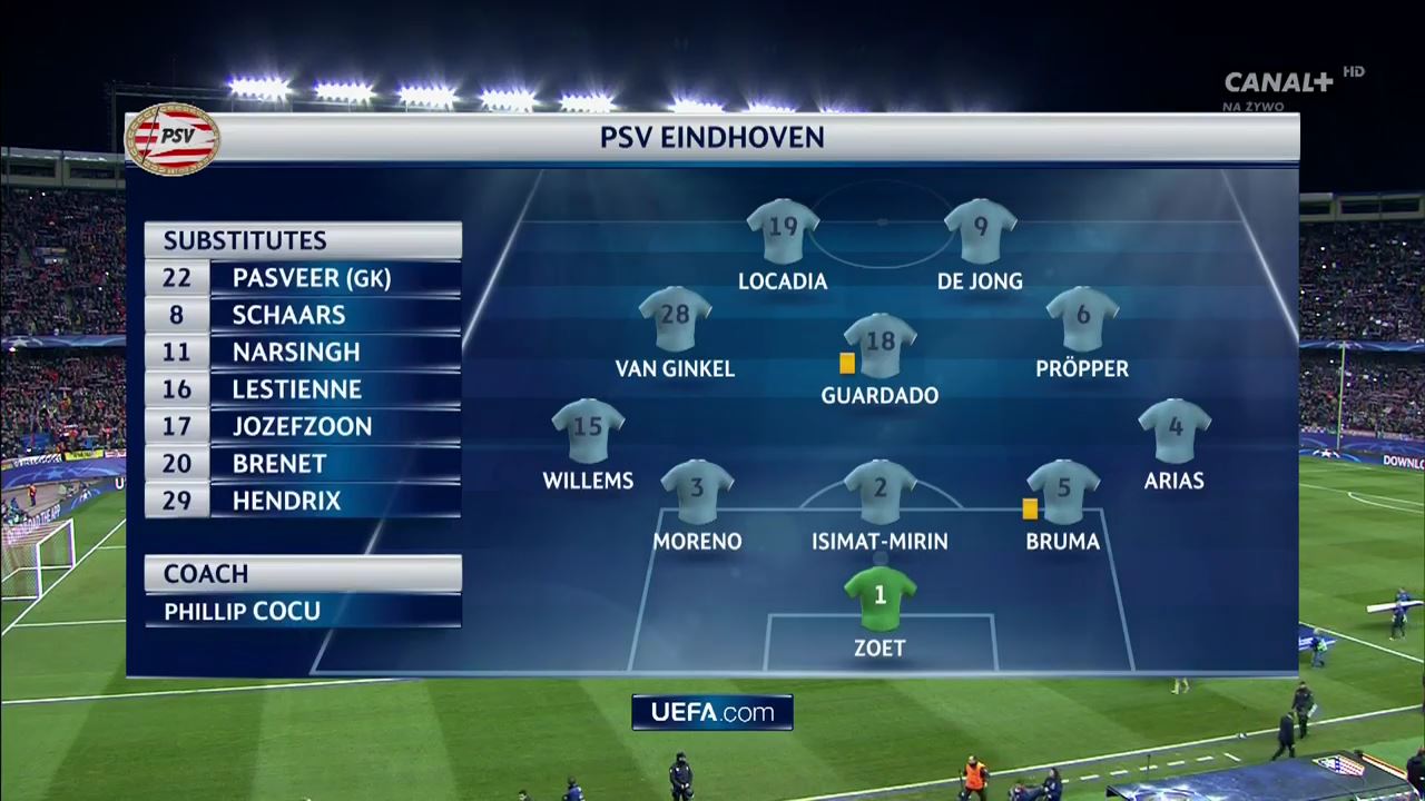Лига Чемпионов 2015-2016  18 финала  Ответный матч  Атлетико Мадрид (Испания) - ПСВ Эйндховен (Голландия).mkv_000256884.jpg