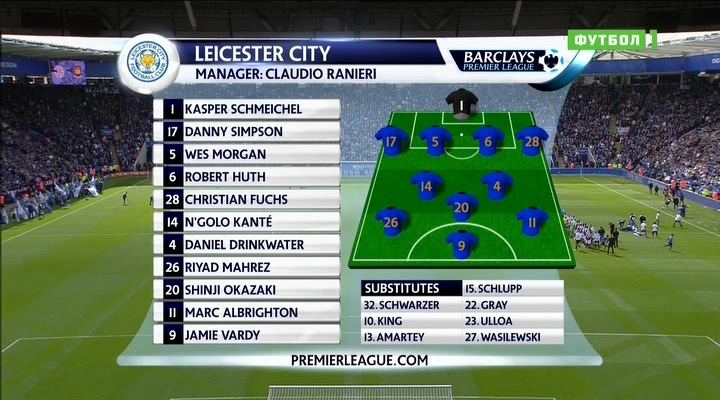 Чемпионат Англии 2015-2016  34-й тур  Обзор тура  Матч+.avi_20160419_215751.015.jpg