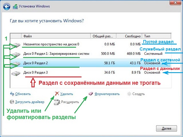 Microsoft® Windows® 7 Максимальная Ru x86-x64 w.BootMenu by OVGorskiy 02.2022 1DVD