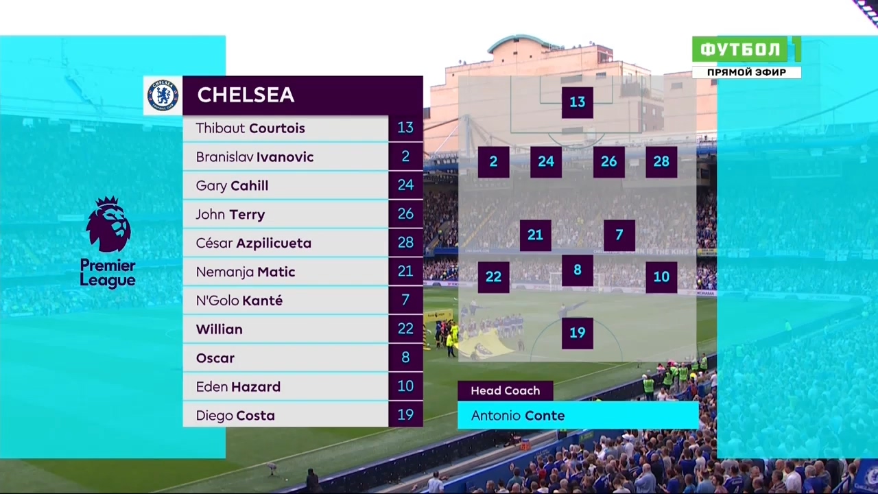 Чемпионат Англии 2016-2017  3-й тур  Челси (Лондон) - Бернли (Бернли)  Матч! Футбол 1.TS_20160828_120644.625.jpg
