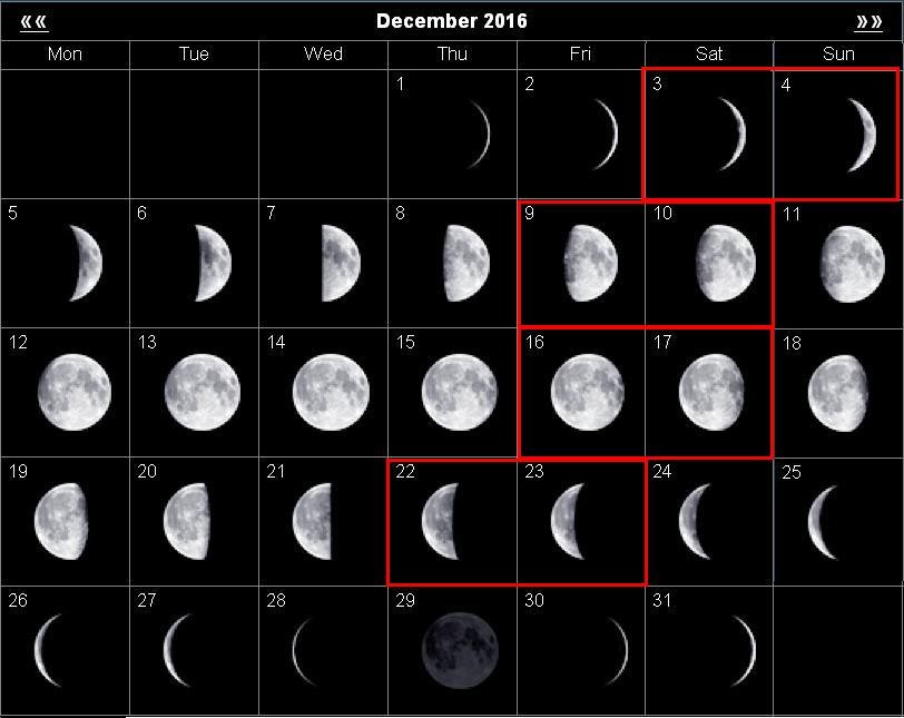 Луна в марте 2024г фазы луны растущая. Фаза Луны 18.02.2008. Фаза Луны март 2023г. Фаза Луны 12.10.2006. Фаза Луны сейчас.