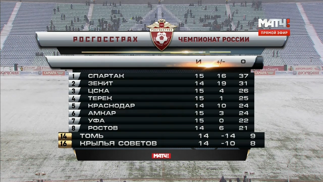 Чемпионат России 2016-2017  15-й тур  Крылья Советов (Самара) - Томь (Томск)  Матч ТВ.ts_20161127_230235.843.jpg