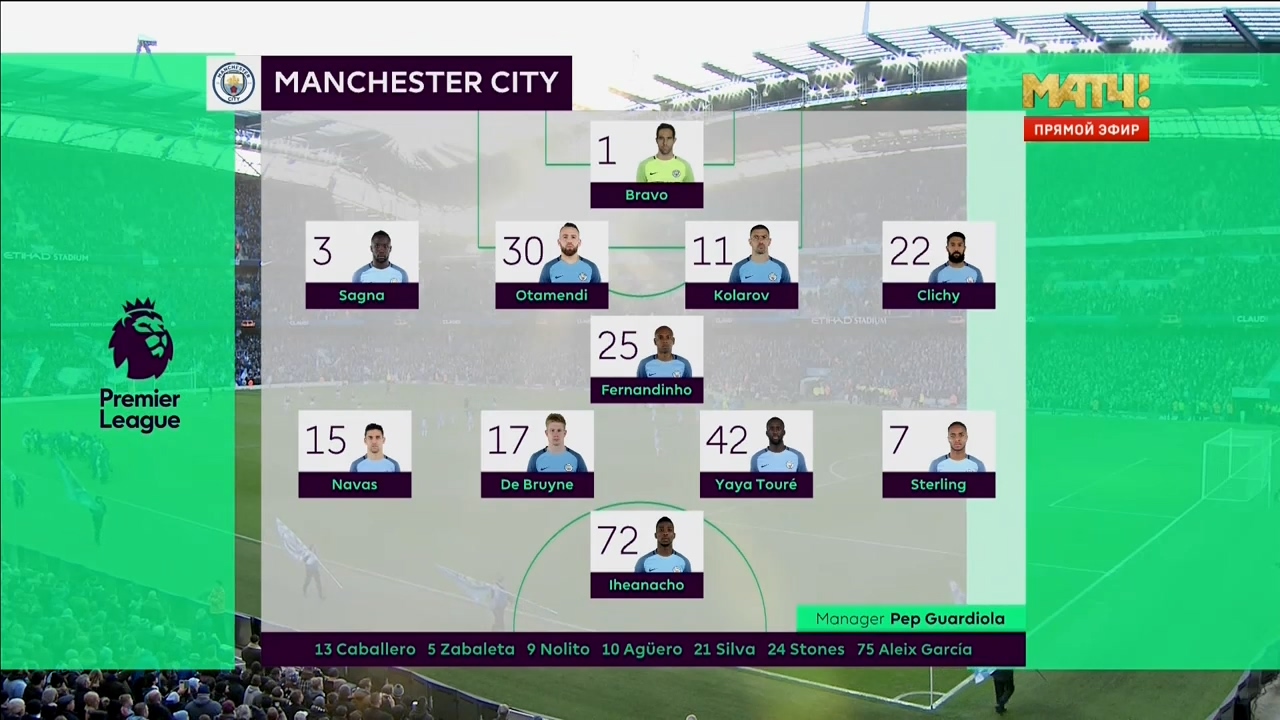 Манчестер сити прямой эфир футбол тв