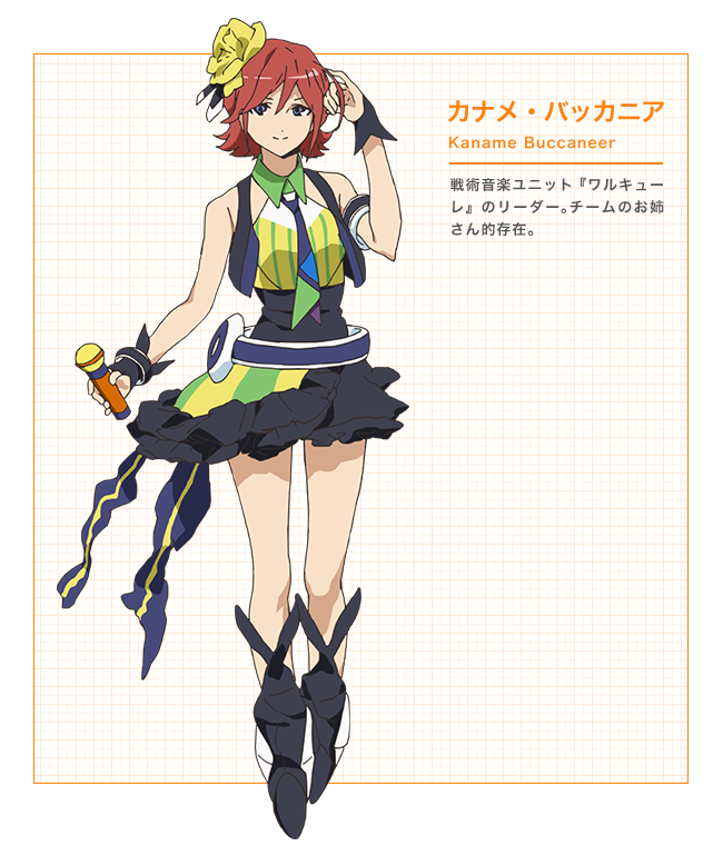 Anime-Macross-Macross-Delta-Freyja-Wion-2720579.png