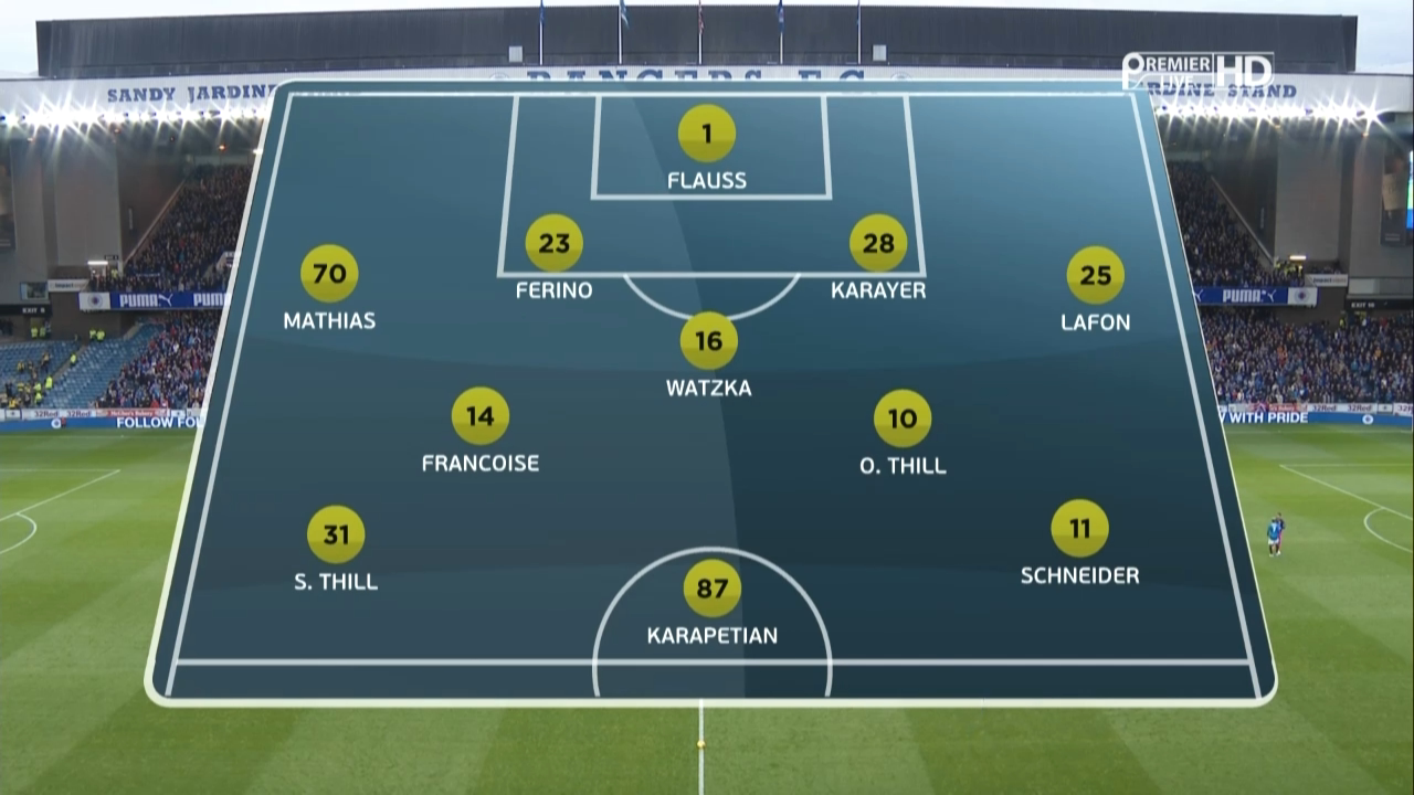 Лига Европы 2017-2018  1-й квалификационный раунд  Первый матч  Рейнджерс (Шотландия) - Прогресс Нидеркорн (Люксембург)  Premier Sports HD.mkv_20170701_2.png