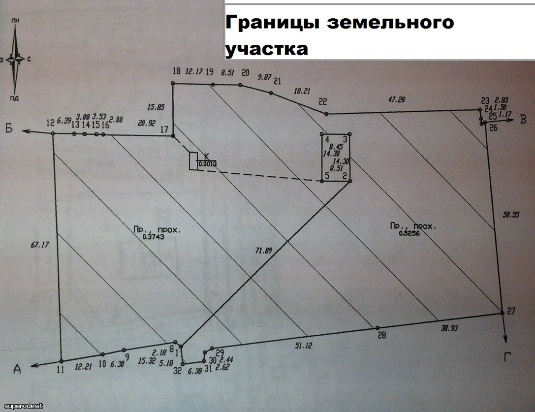 8 участок описание. 8 участок описание. 8 участок описание. 8 участок описание. 8 участок описание.