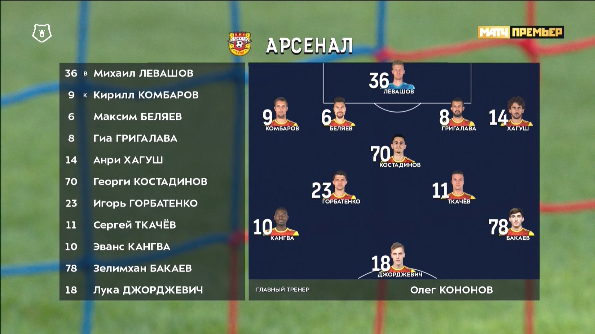 Чемпионат России 2018-2019 4-й тур ЦСКА Москва – Арсенал Тула Матч! Премьер HD.ts_20180819_165803.020.jpg