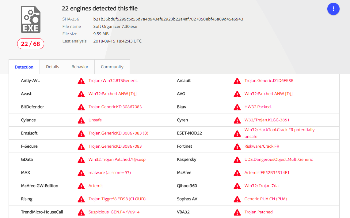 Trojan win32 save a. Trojan win32. Trojan/win32.Generic. Вирус Trojan win32 Generic что. Trojan.Malware.300983.susgen.