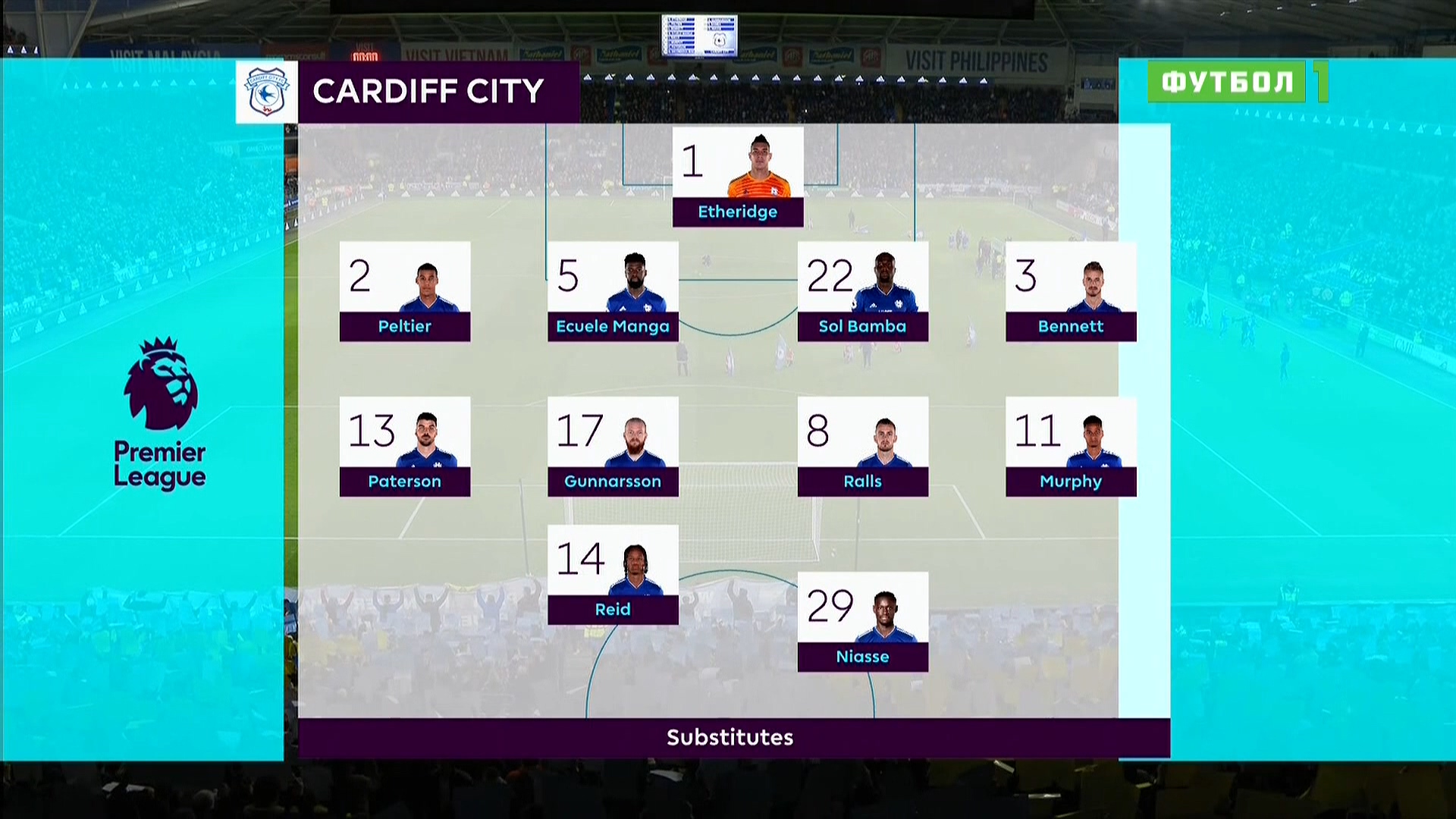Чемпионат Англии 2018-19 25-й тур Обзор тура Матч! Футбол 1 HD.ts_20190205_012332.964.jpg