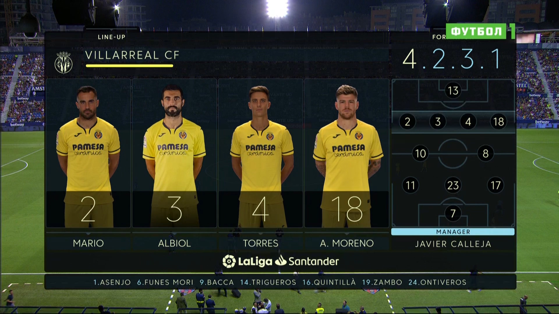 Чемпионат Испании 2019-2020 2-й тур Леванте - Вильярреал Матч! Футбол 1 HD.ts_20190824_114919.773.jpg