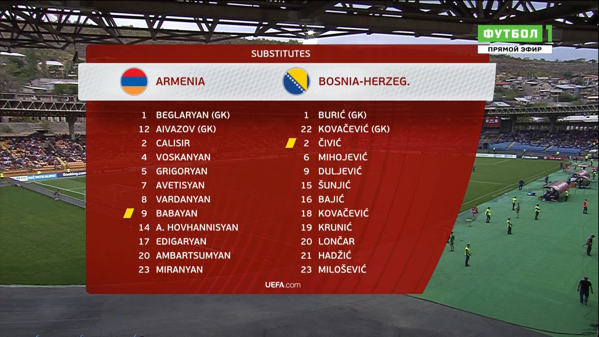 Чемпионат Европы 2020 Отборочный турнир Группа J 6-й тур Армения - Босния и Герцеговина Матч! Футбол 1 HD.ts_20190908_232014.534.jpg