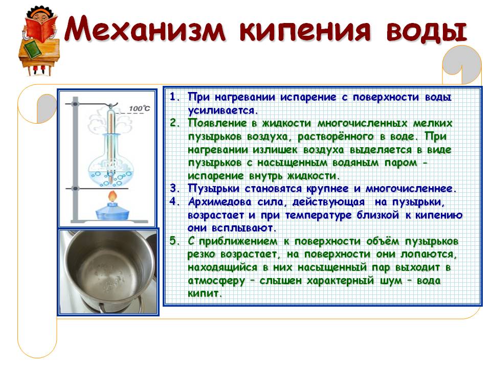 Температура кипящего чайника. Механизм кипения жидкости. Процесс кипения воды физика. Процессы нагревания кипения. Процесс кипячения воды.