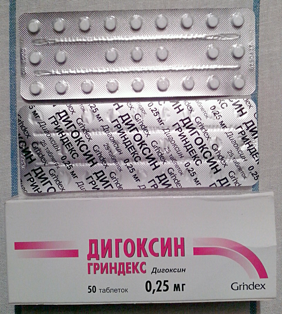 Дигоксин группа препарата. Дигоксин (таб. 0.25Мг n50 Вн ) Гедеон Рихтер-Венгрия. Дигоксин таблетки 250 мкг. Дигоксин таблетки 0.25 мг. Дигоксин 0,1.