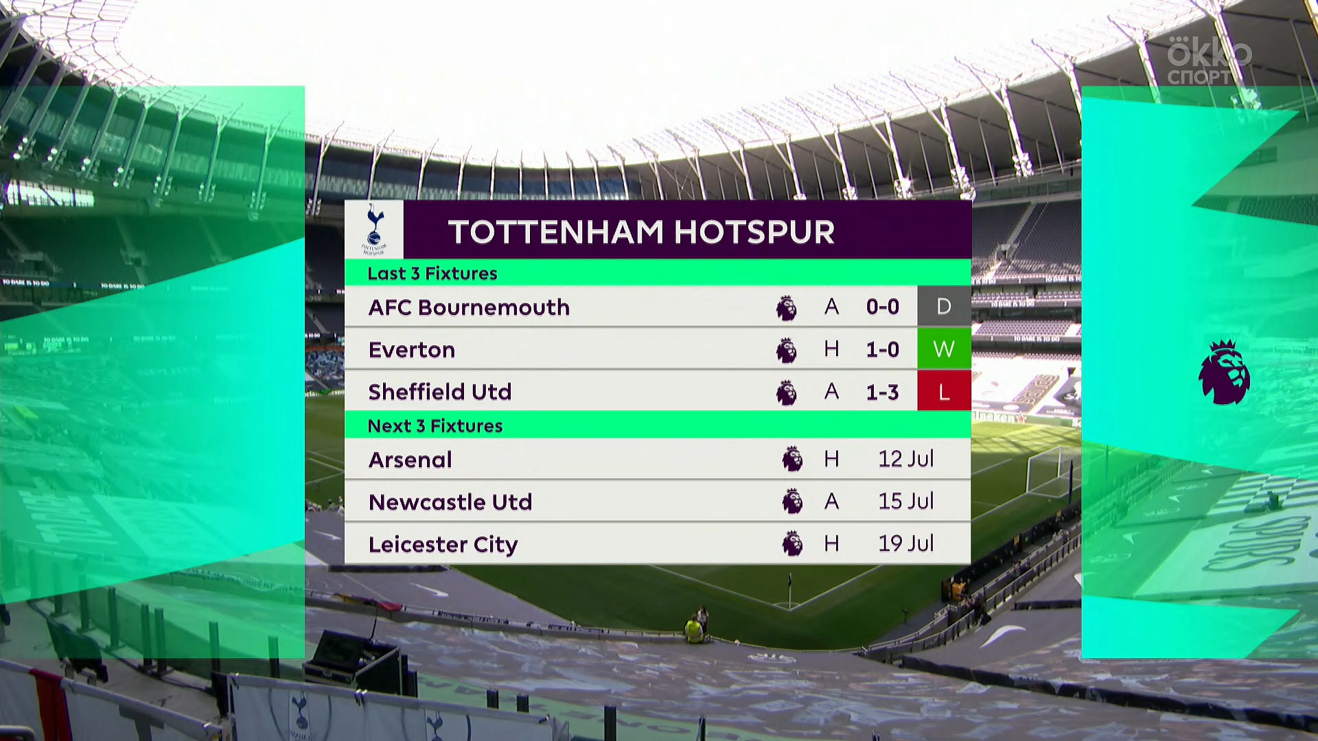 Чемпионат Англии 2019-2020 35-й тур Тоттенхэм Хотспур - Арсенал Okko Спорт.mkv_20200713_025028.930.jpg