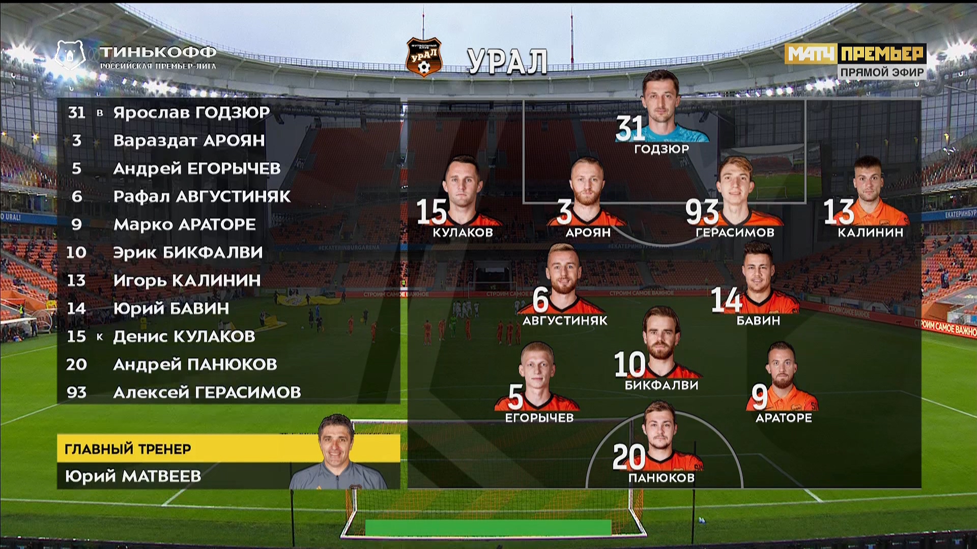 Чемпионат России 2020-2021 1-й тур Урал - Динамо (Москва) Матч! Премьер HD.ts_20200810_211123.178.jpg