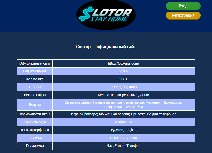 онлайн казино Слотор