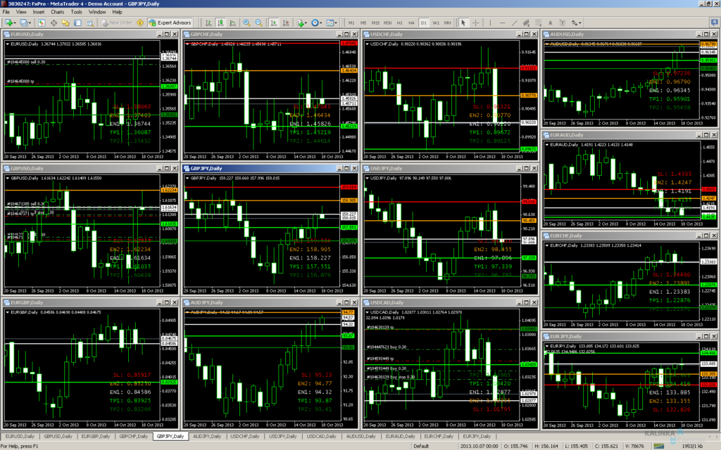 metatrader 4