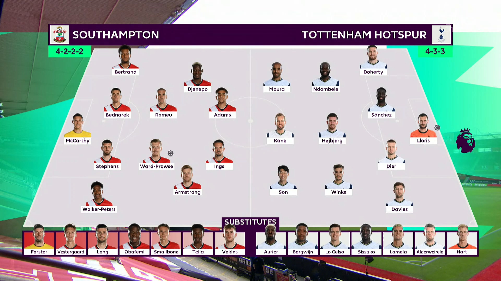 Чемпионат Англии 2020-2021 2-й тур Саутгемптон - Тоттенхэм Okko Спорт.mkv_20200921_233256.217.jpg