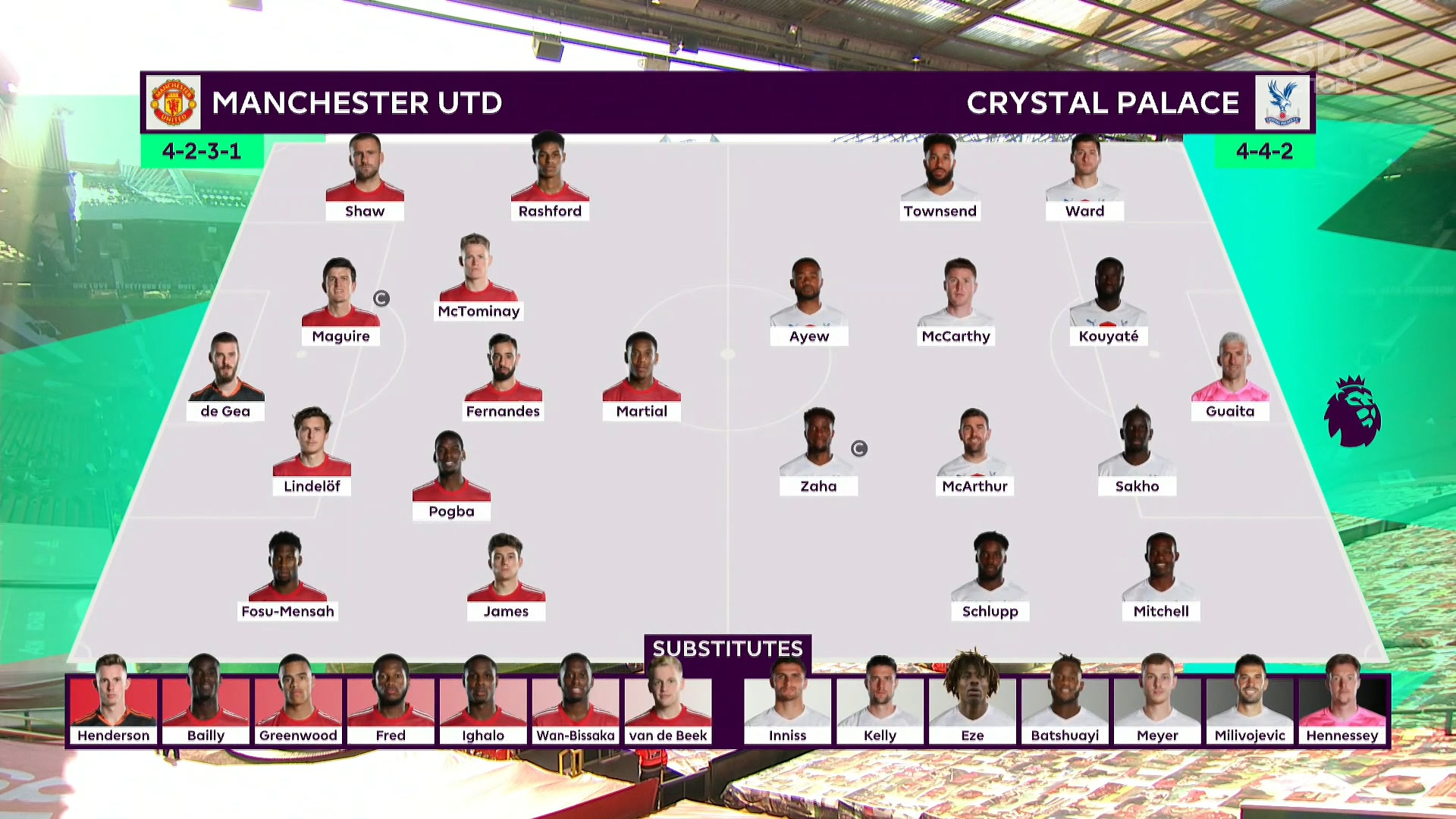 Чемпионат Англии 2020-2021 2-й тур Манчестер Юнайтед - Кристал Пэлас Okko Спорт.mkv_20200921_020853.228.jpg