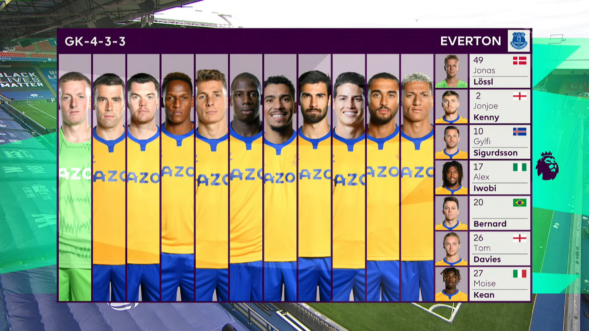 Чемпионат Англии 2020-2021 3-й тур Кристал Пэлас - Эвертон Okko Спорт.mkv_20200928_002133.311.jpg