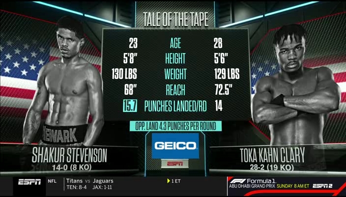 Shakur Stevenson vs Toka Khan Clary 12_12_2020-0-00-28-501.jpg