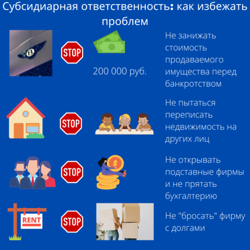 Как избежать проблем - субсидиарная ответственность Как избежать проблем - субсидиарная ответственность