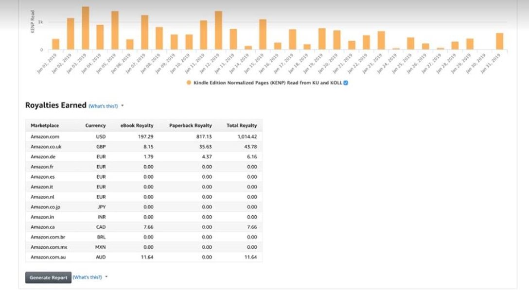 Амазон 2.jpg Амазон