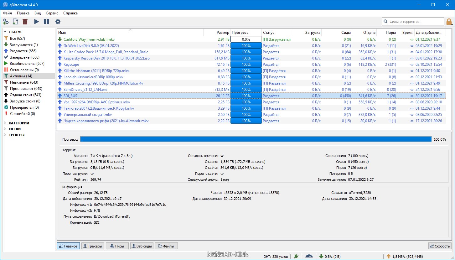 qBittorrent 4.4.0 Portable by PortableApps + Themes [Multi/Ru]
